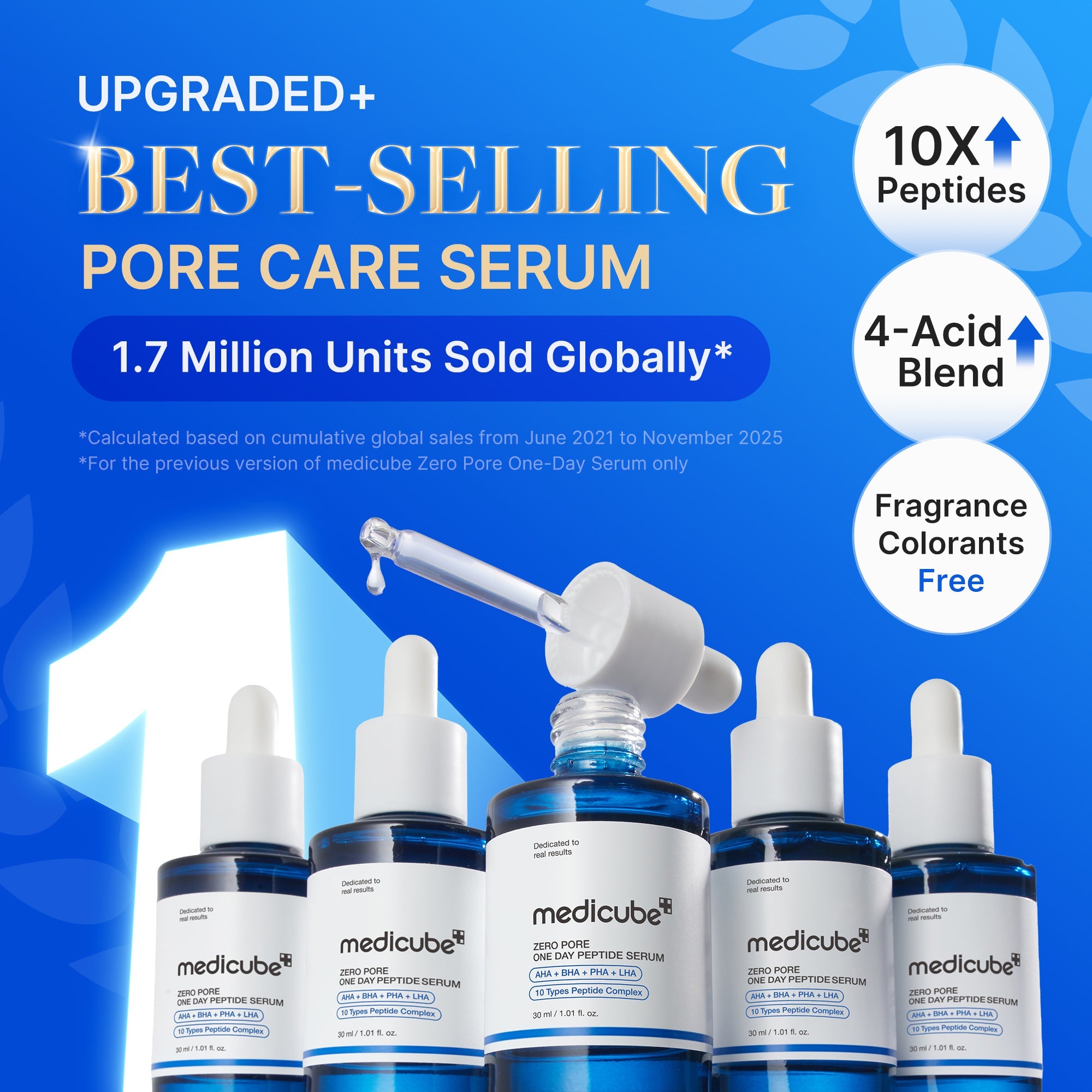 Pore Care Duo D6