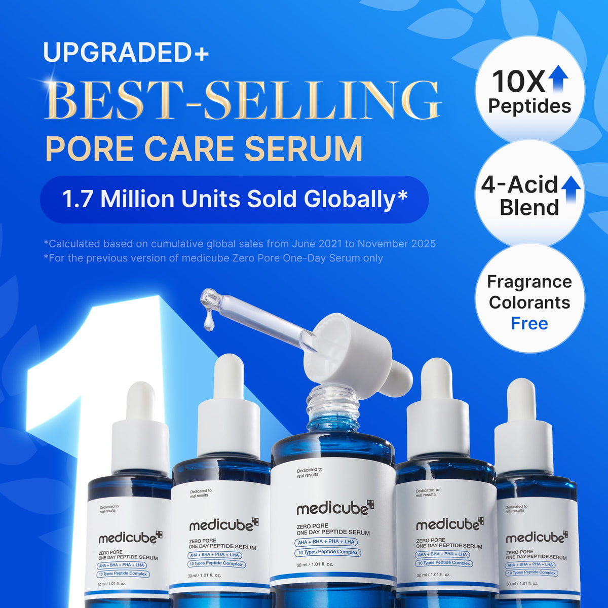 Zero Pore One-day Peptide Serum J2