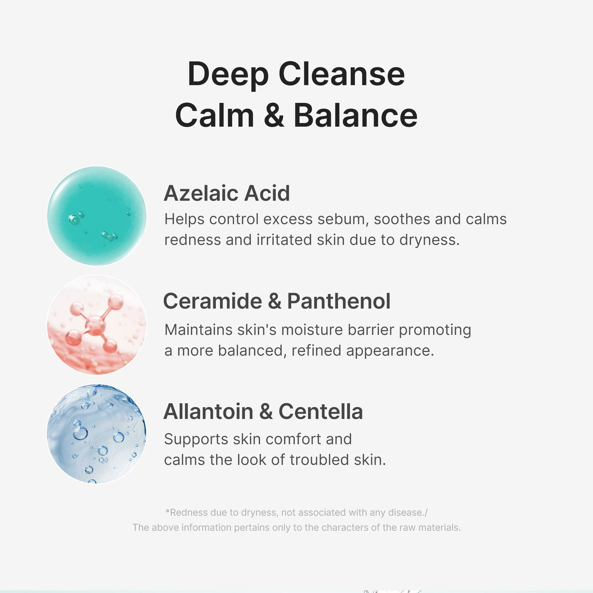 Azelaic Acid Capsule Foam Cleanser L3