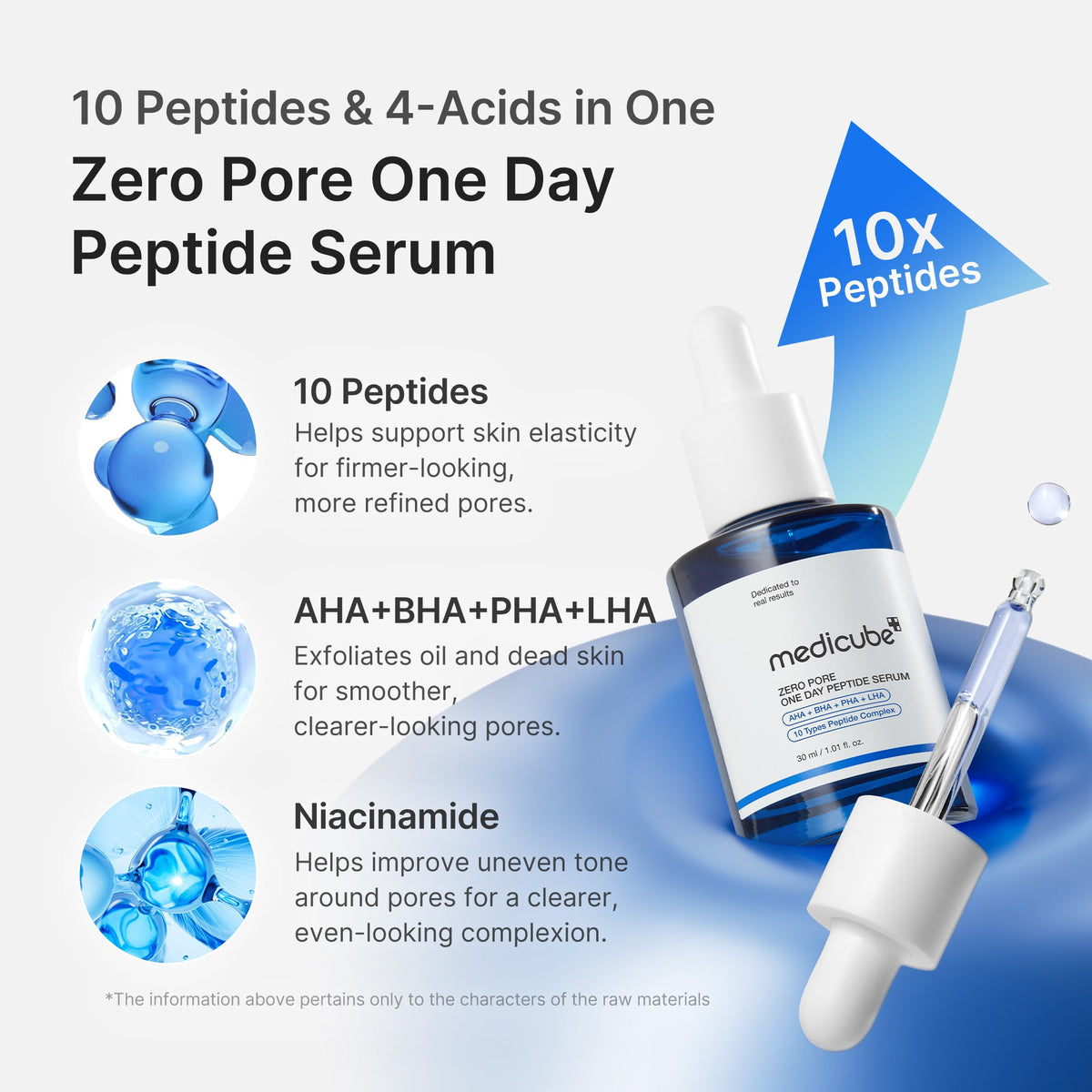 Zero Pore One-day Peptide Serum J2