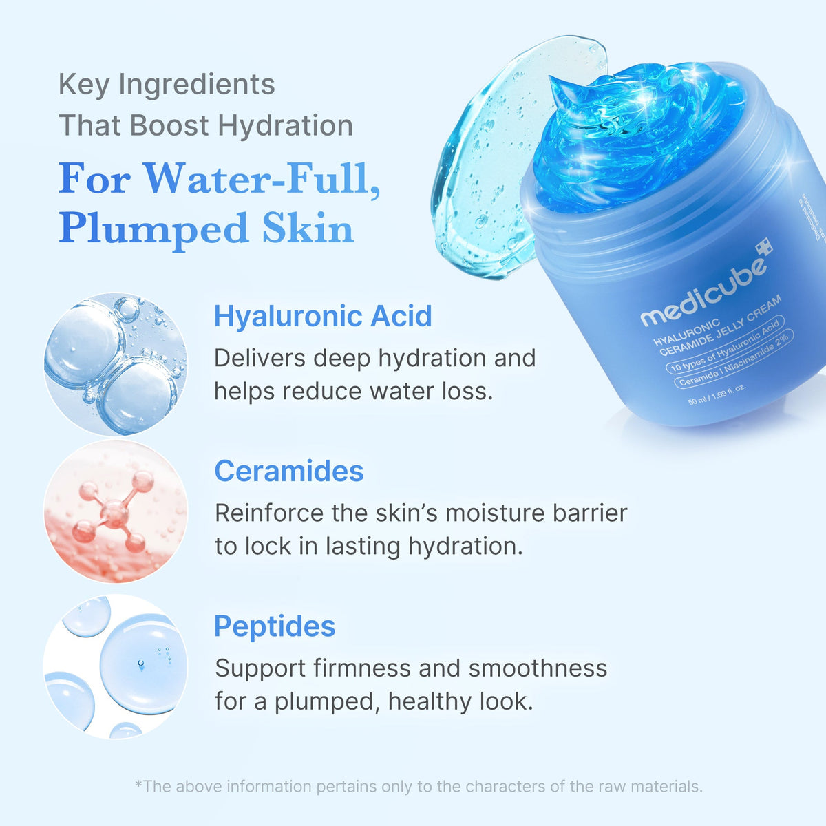 Hyaluronic Ceramide Moisturizing Jelly Cream V7