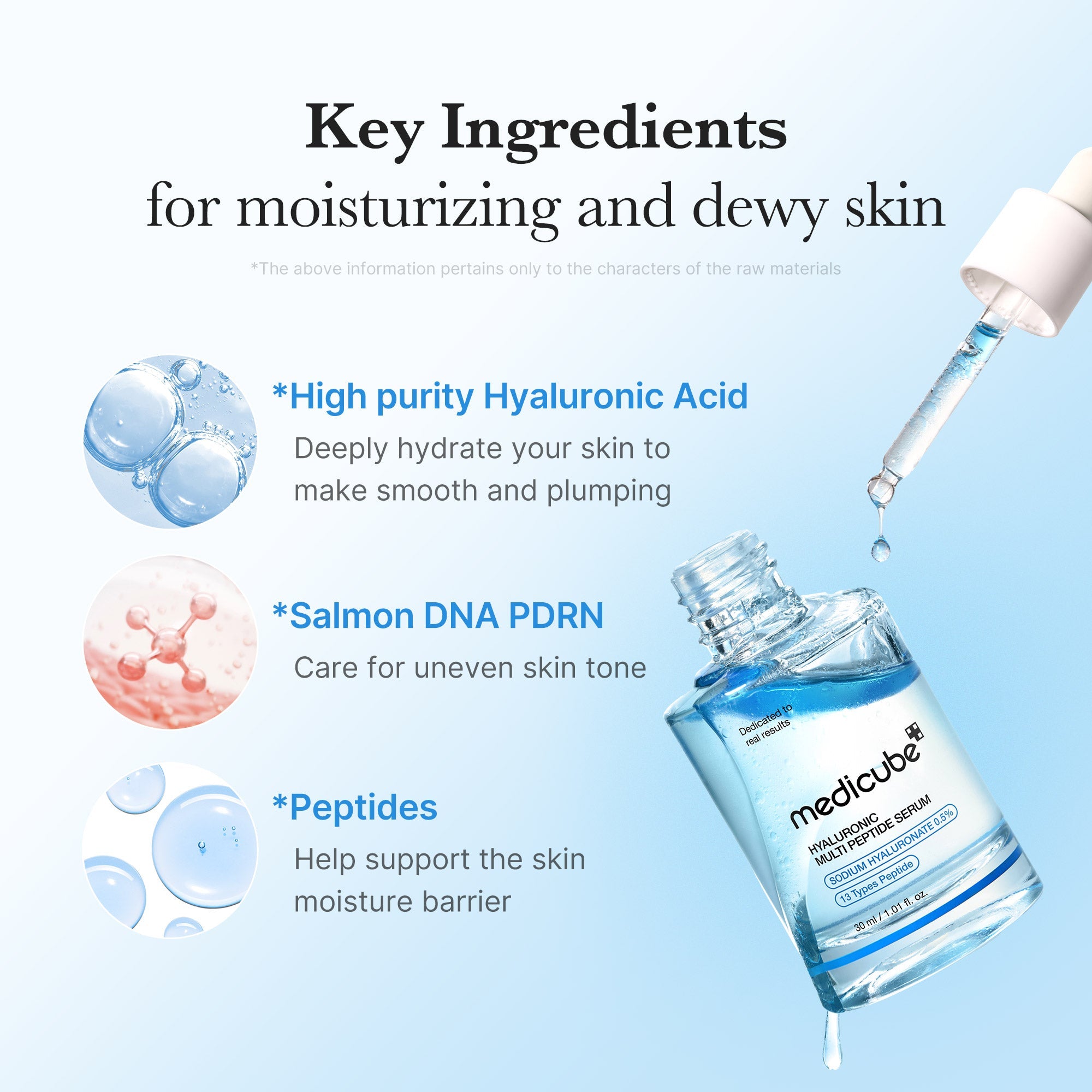 Hyaluronic Multi Peptide PDRN Serum S5