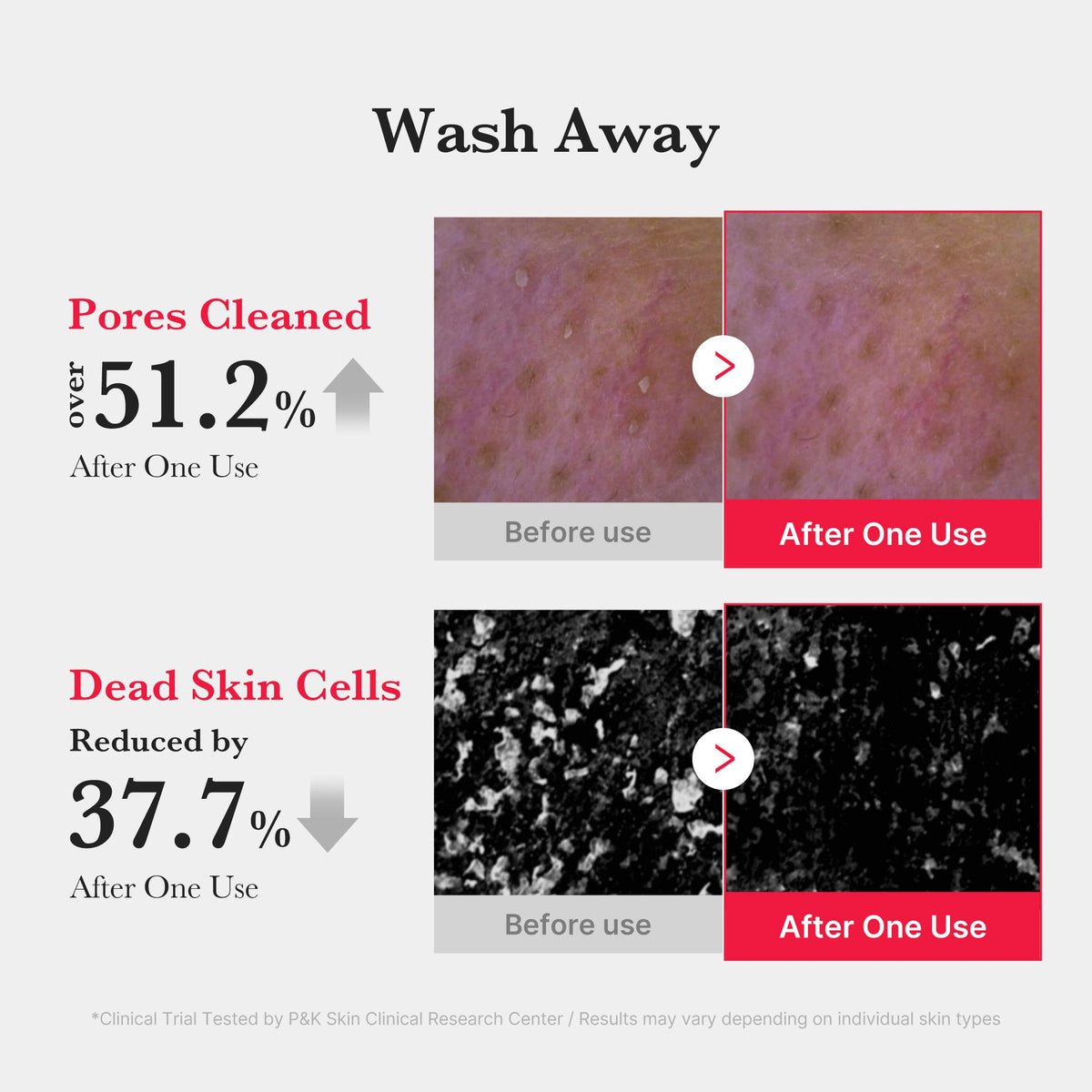 Red Foam Cleanser M3