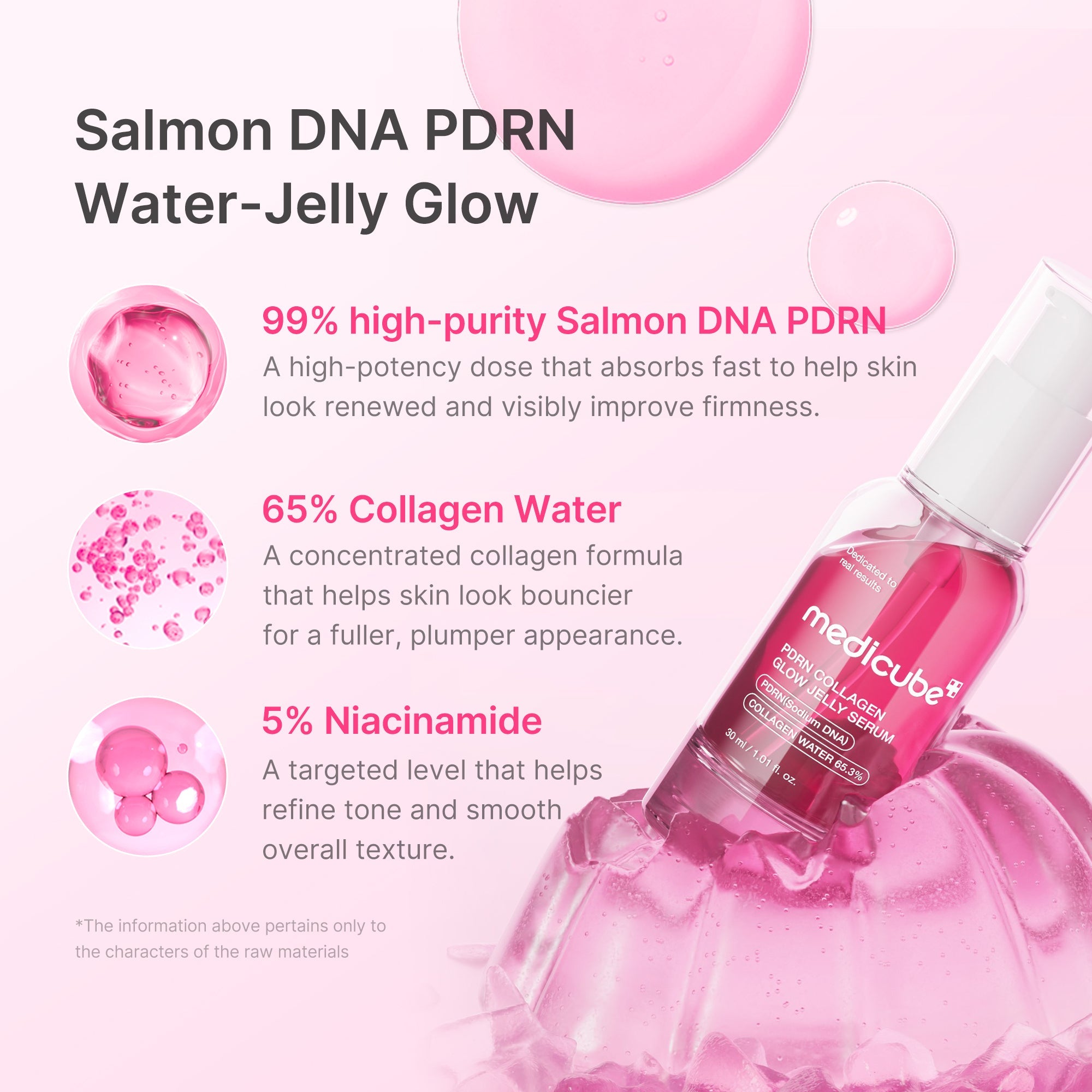 PDRN Pink Collagen Glow Jelly Serum E7