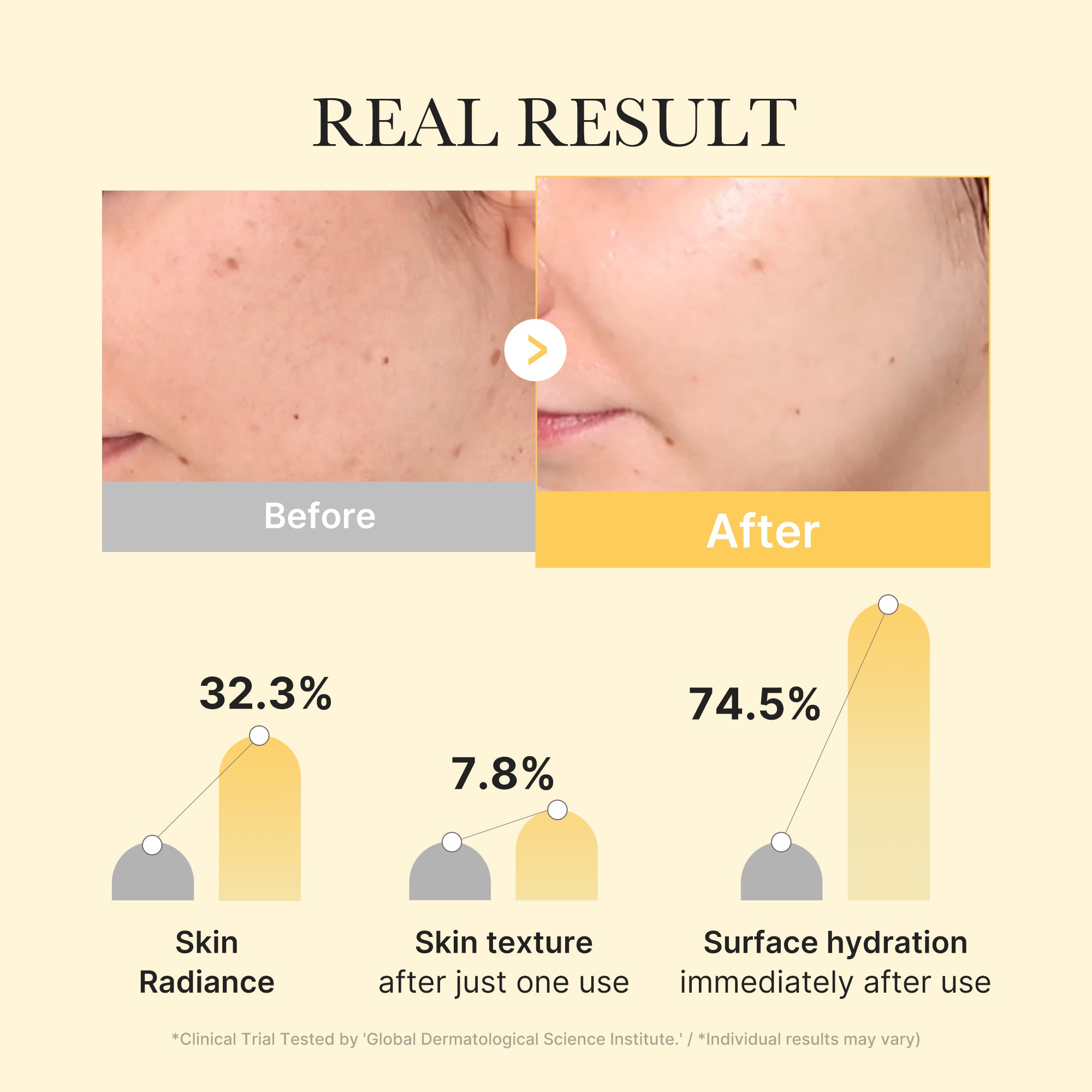 Kojic Acid Turmeric Gold Jelly Gel Mask L6
