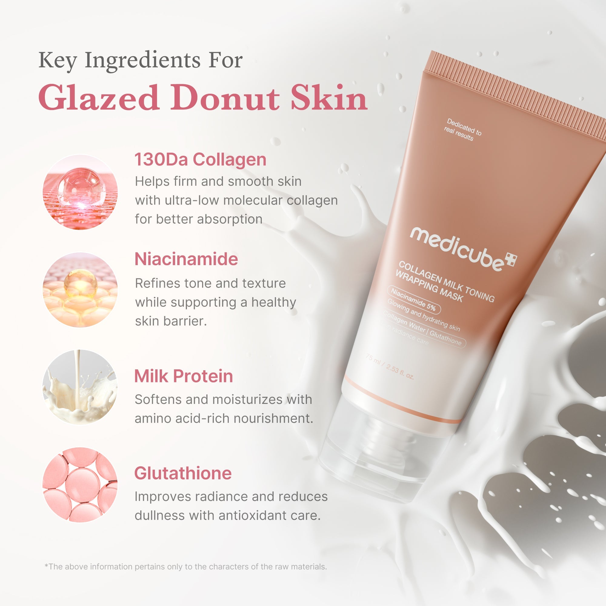 Collagen Milky Glow Daytime Wrapping Mask P5
