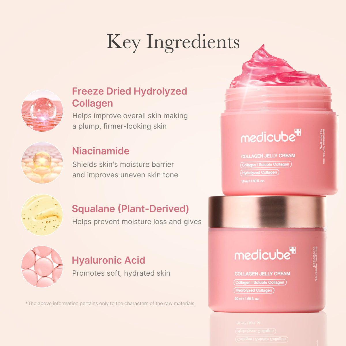 Collagen Niacinamide Jelly Cream Q0
