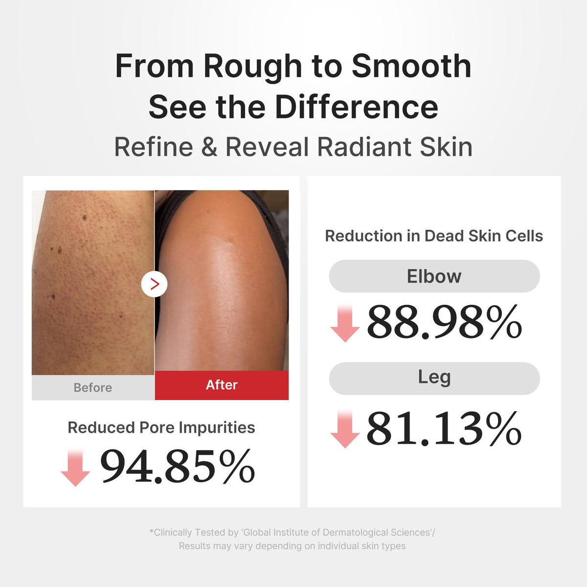 Hypochlorous Acid Rice Body Peel Shot D4