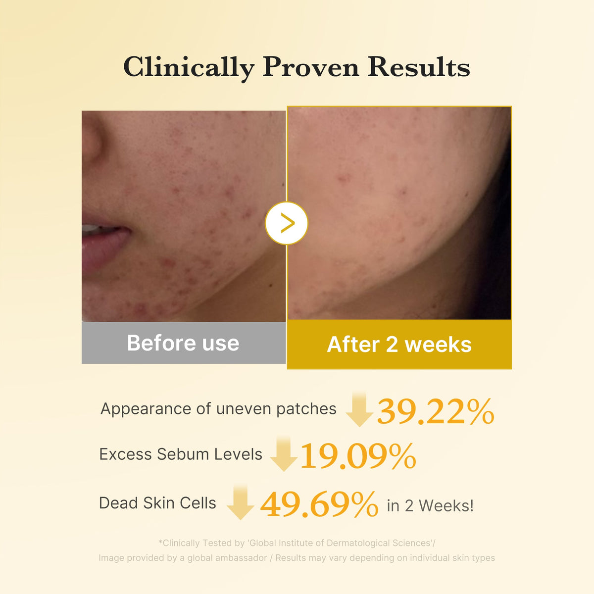 Kojic Acid Tumeric Toner Pad R7