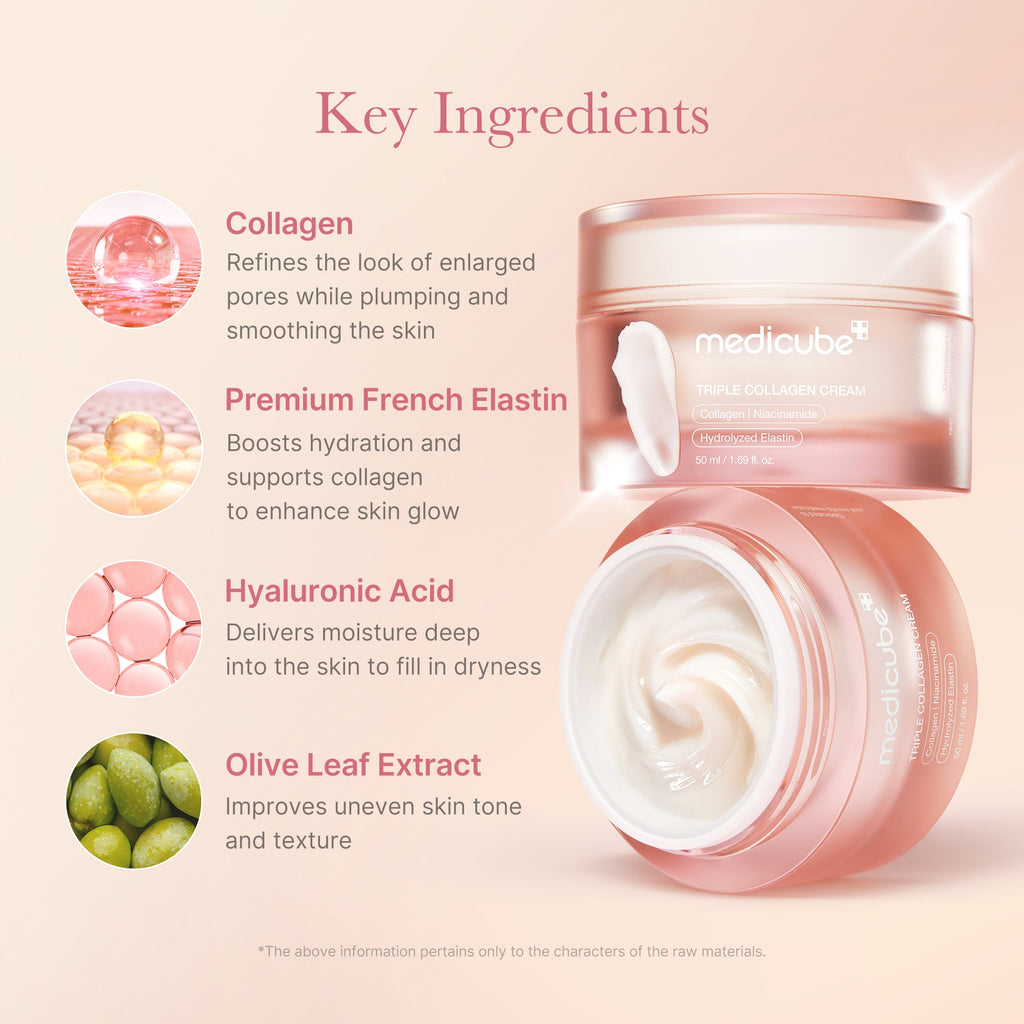 Triple Collagen Cream Y9