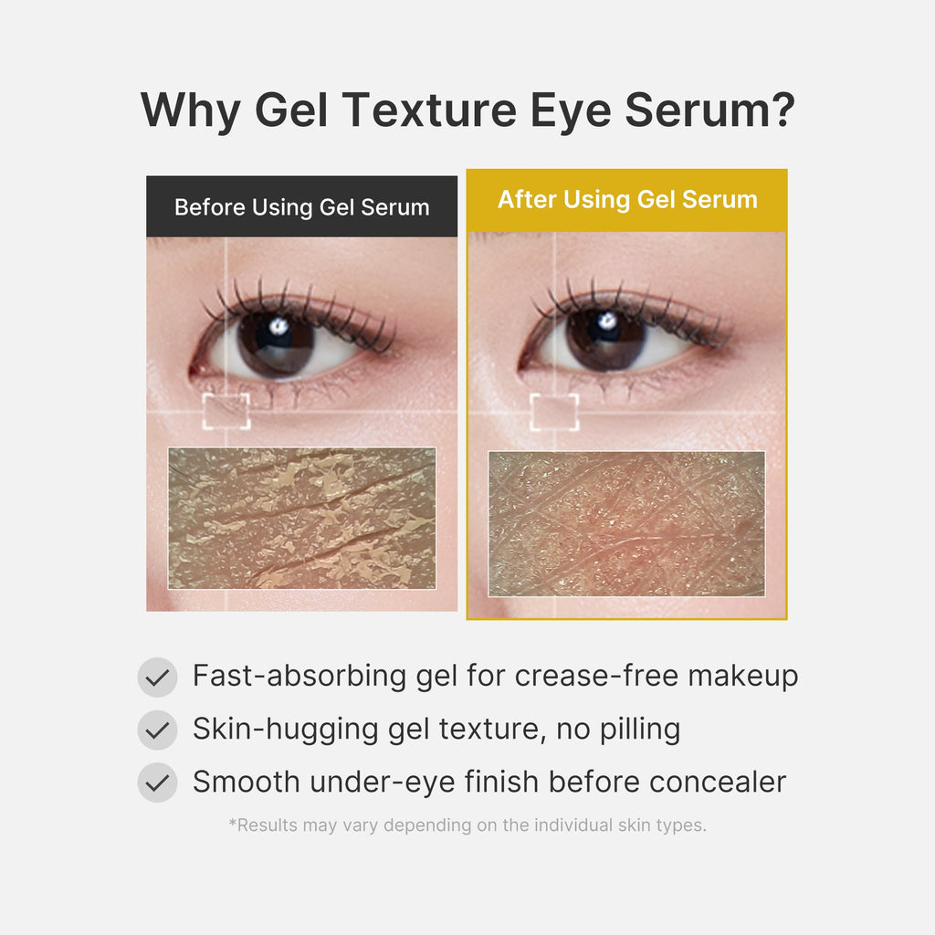 Kojic Acid Tumeric Eye Gel Serum C8