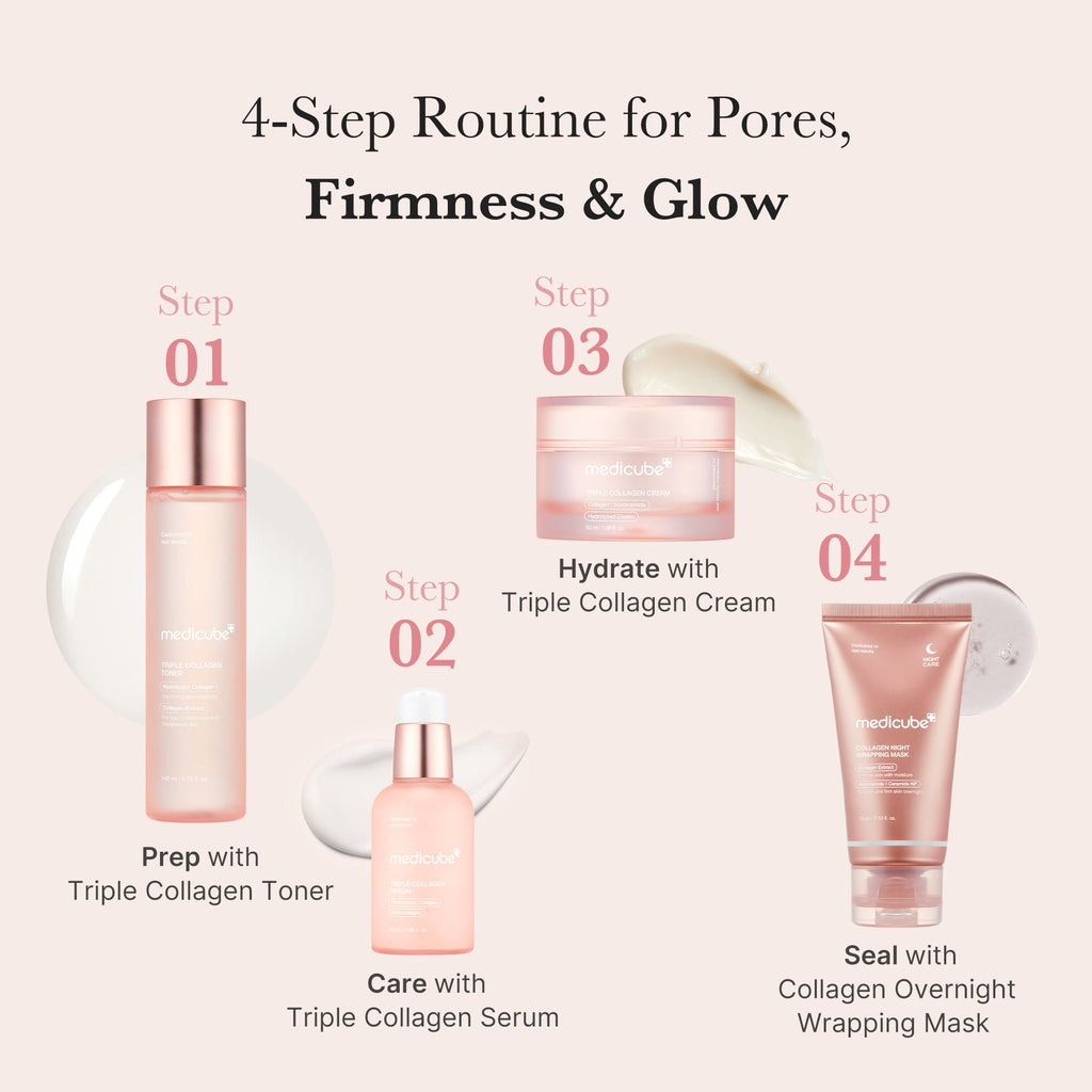 Triple Collagen Toner O4