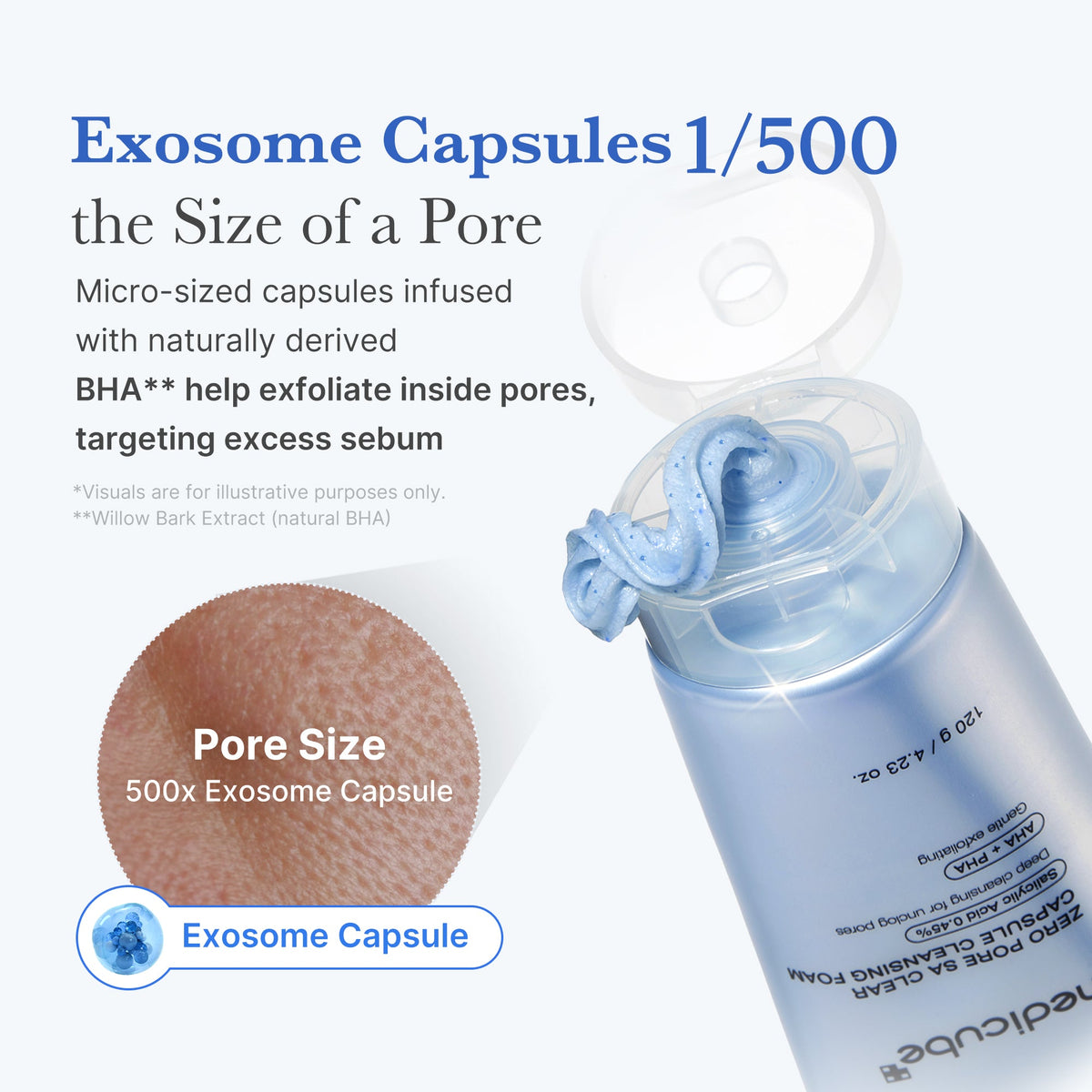 Zero Pore Capsule Cleansing Foam X6