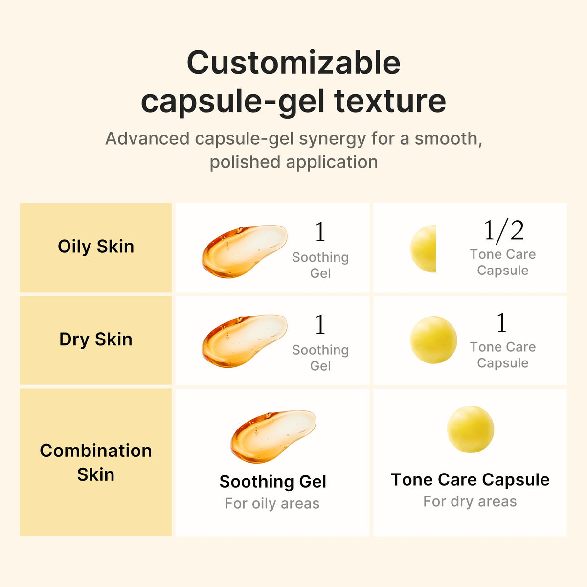 Kojic Acid Turmeric Vita Capsule Cream A9