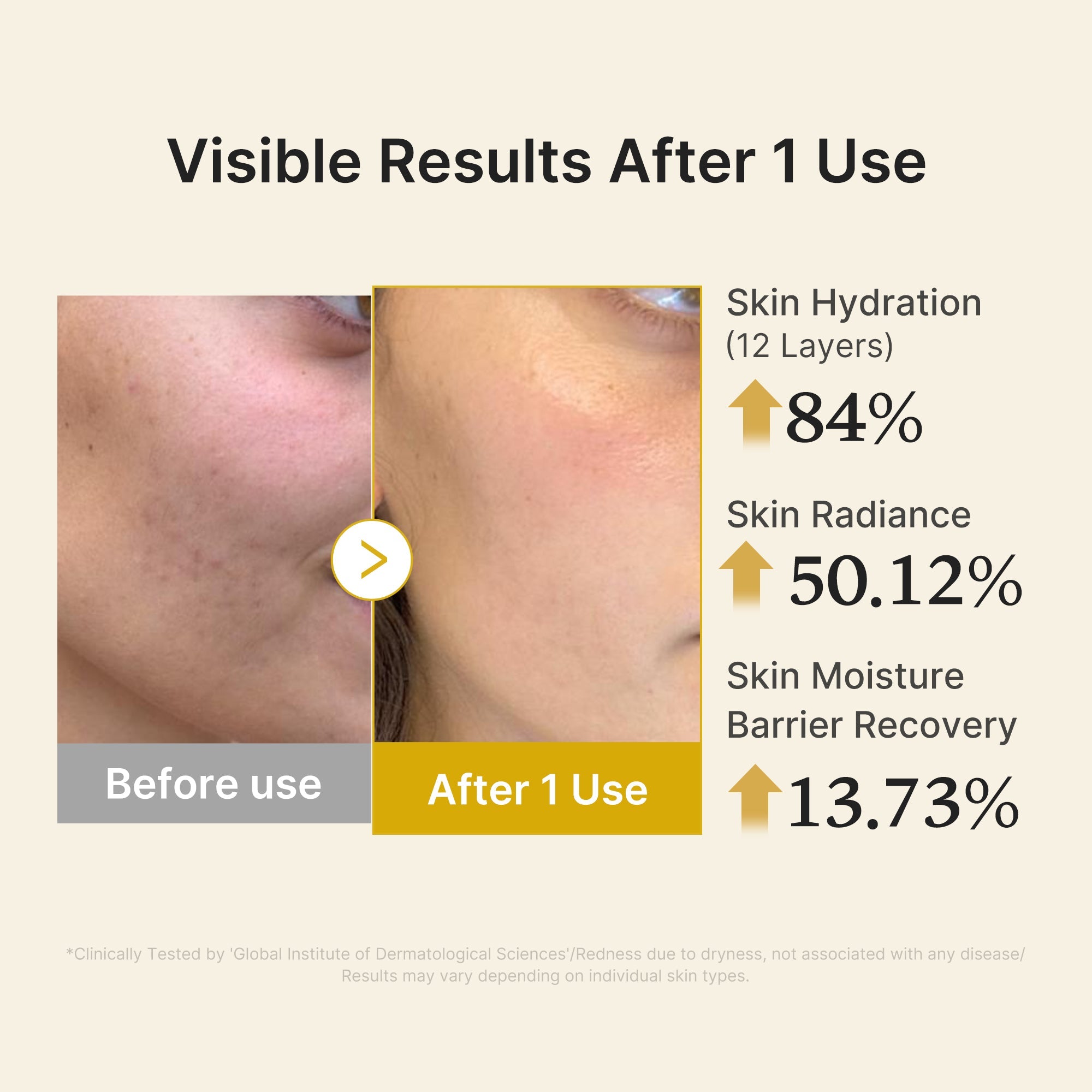Kojic Acid Turmeric Vitamin Gold Jelly Mist Serum E9