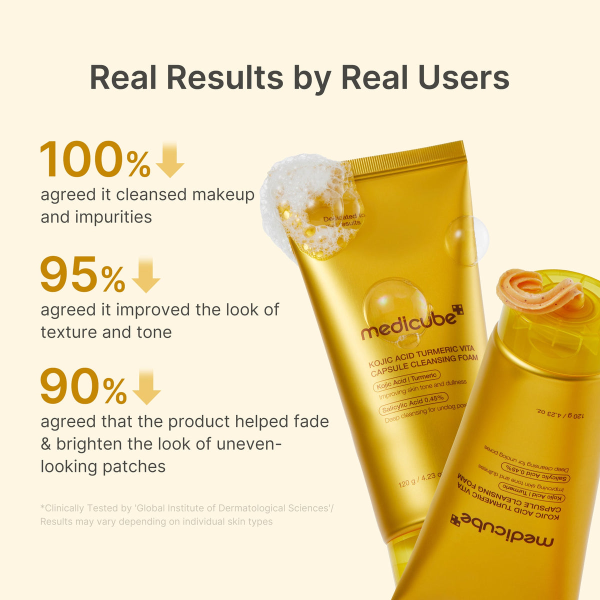 Kojic Acid Turmeric Vita Capsule Foam Cleanser E2