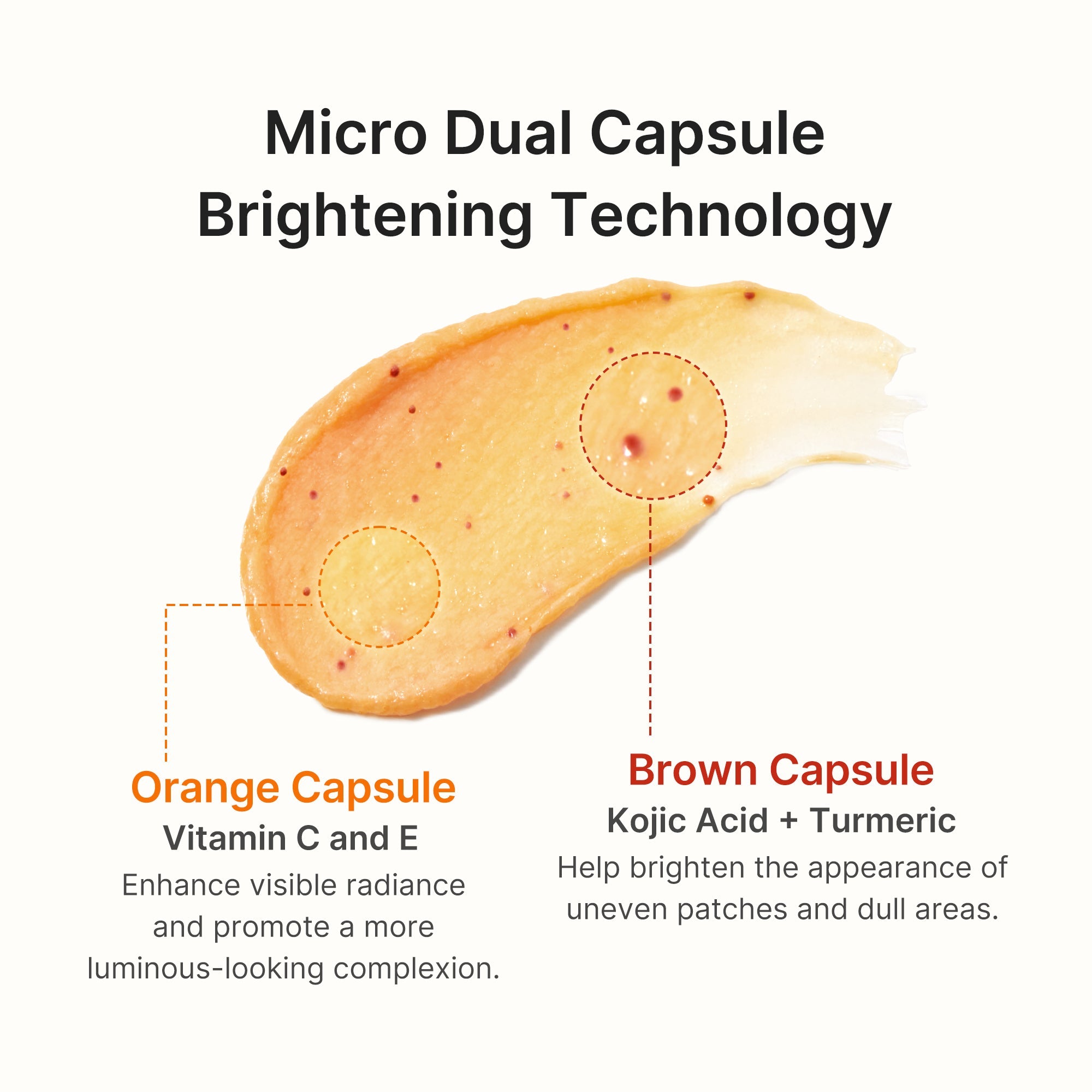 Kojic Acid Turmeric Vita Capsule Foam Cleanser E2