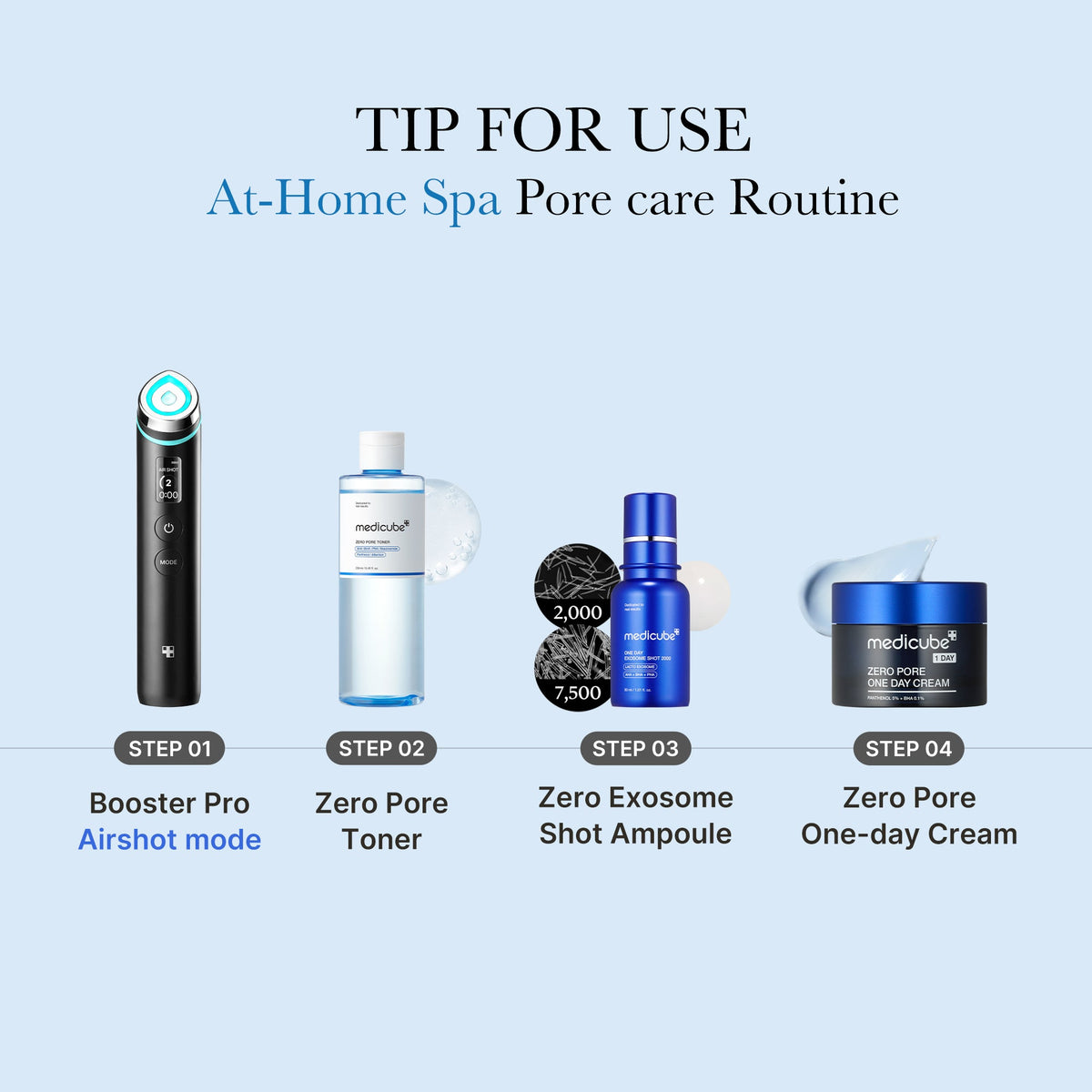 Zero Pore Toner T1