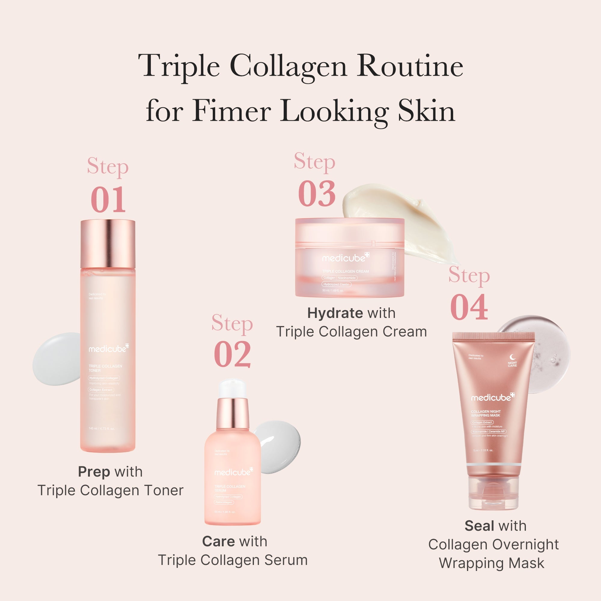 Triple Collagen Serum S8