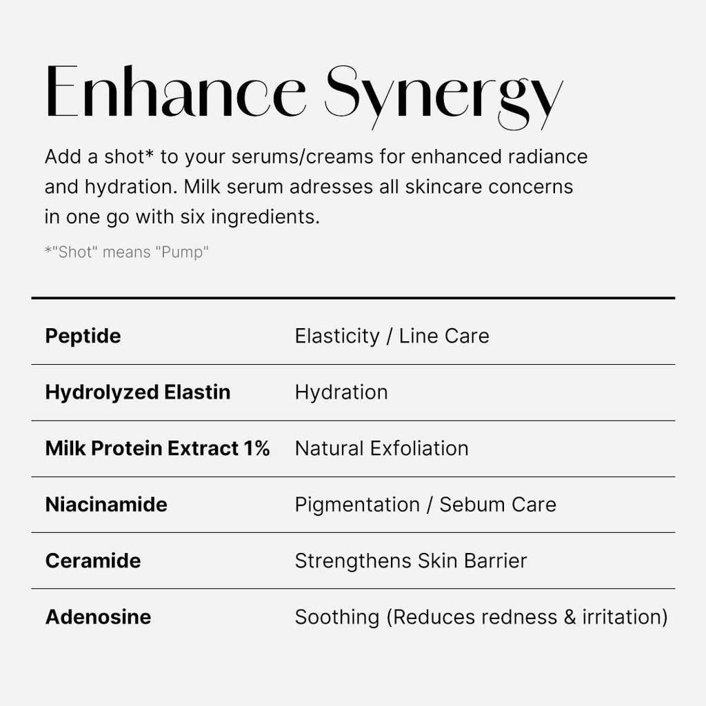 Collagen Glow Booster Milk Serum O0