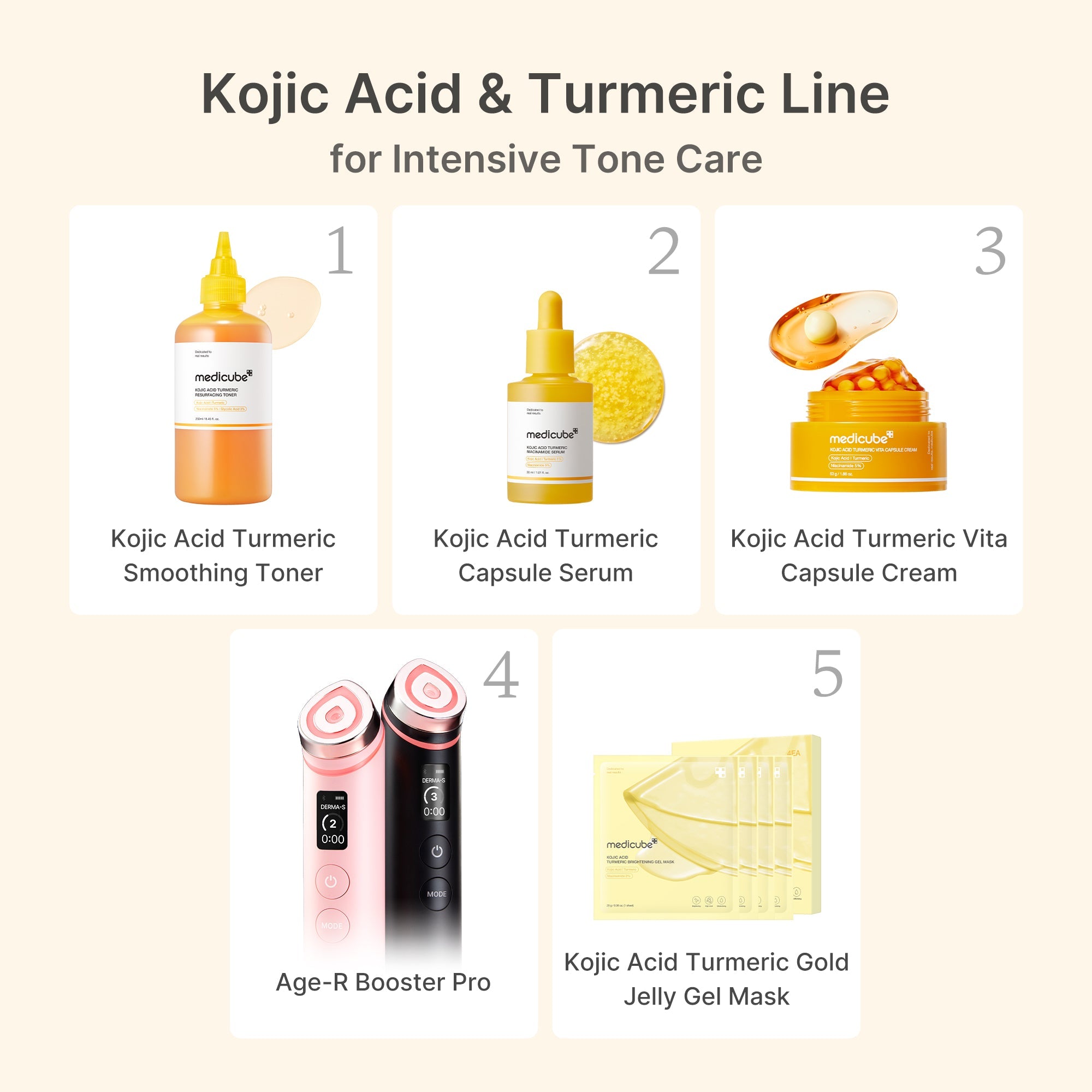 Kojic Acid Turmeric Vita Capsule Cream A9