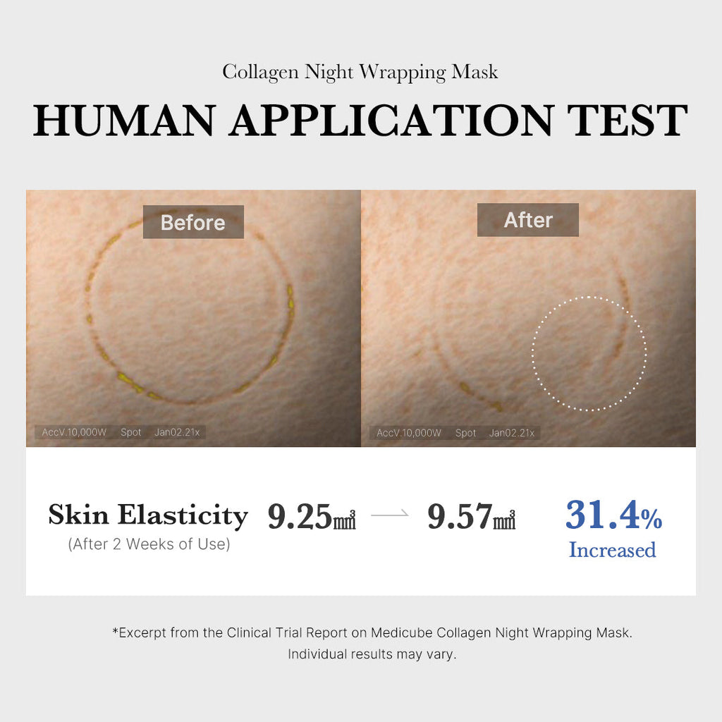 Collagen Night Wrapping Mask H2