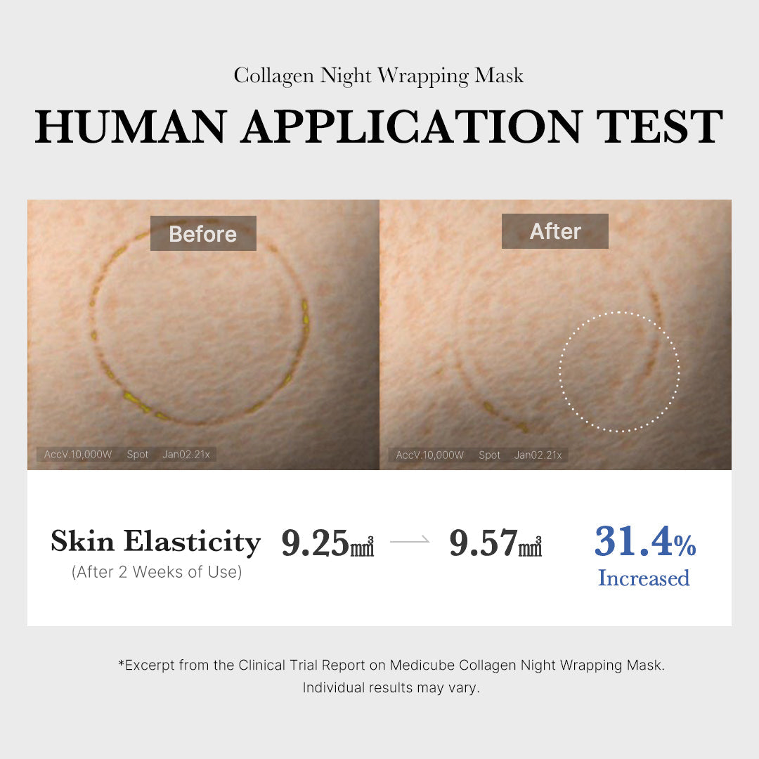 Collagen Night Wrapping Mask H2