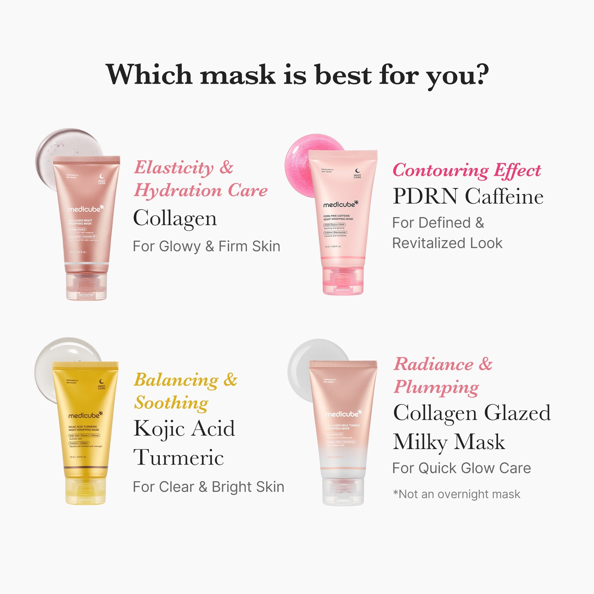 Collagen Milky Glow Daytime Wrapping Mask S8