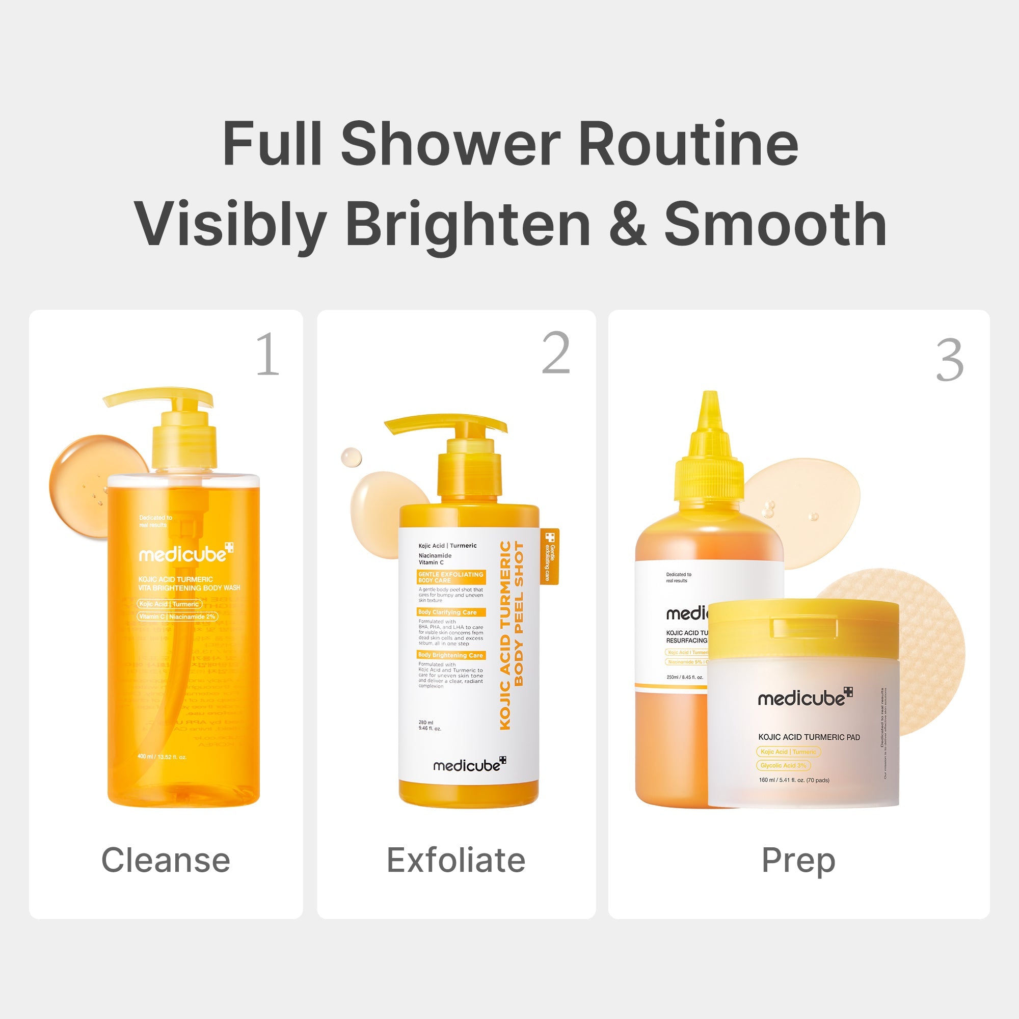 Kojic Acid Turmeric Brightening Body Wash O4