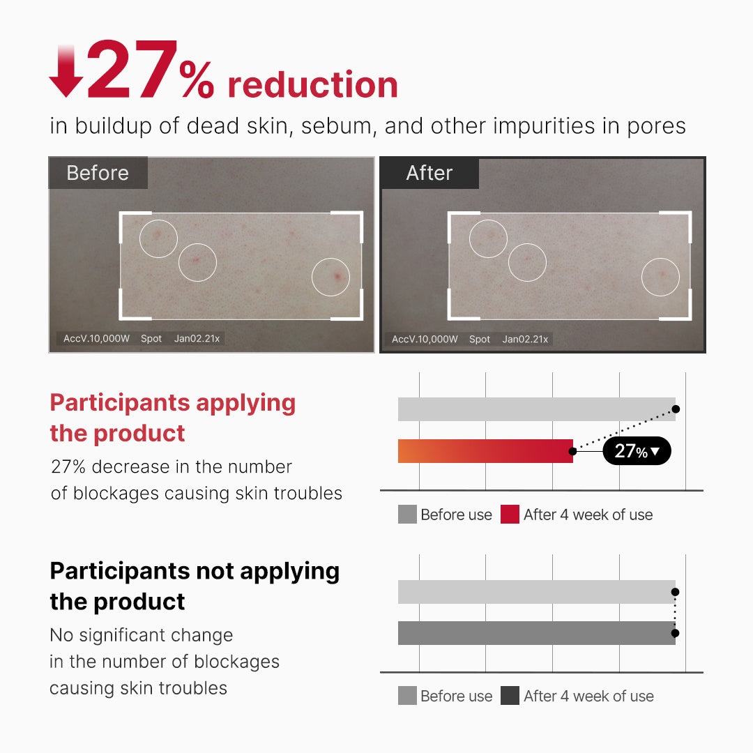 Red Body Peeling Shot Cleanser G0