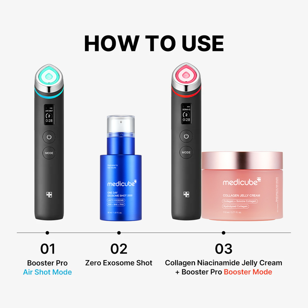 Skin Renewal Ensemble Set E4