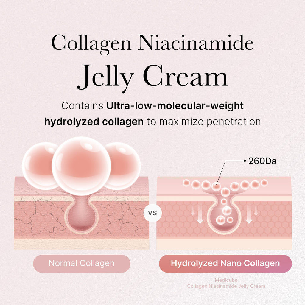 Collagen Swirl Duo J1