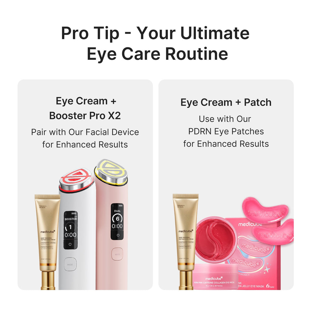 Deep Reviving Peptide Eye Cream E7