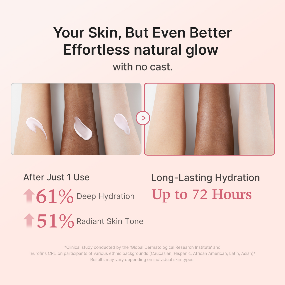 No Cast Just Glow Collagen Sunscreen W5
