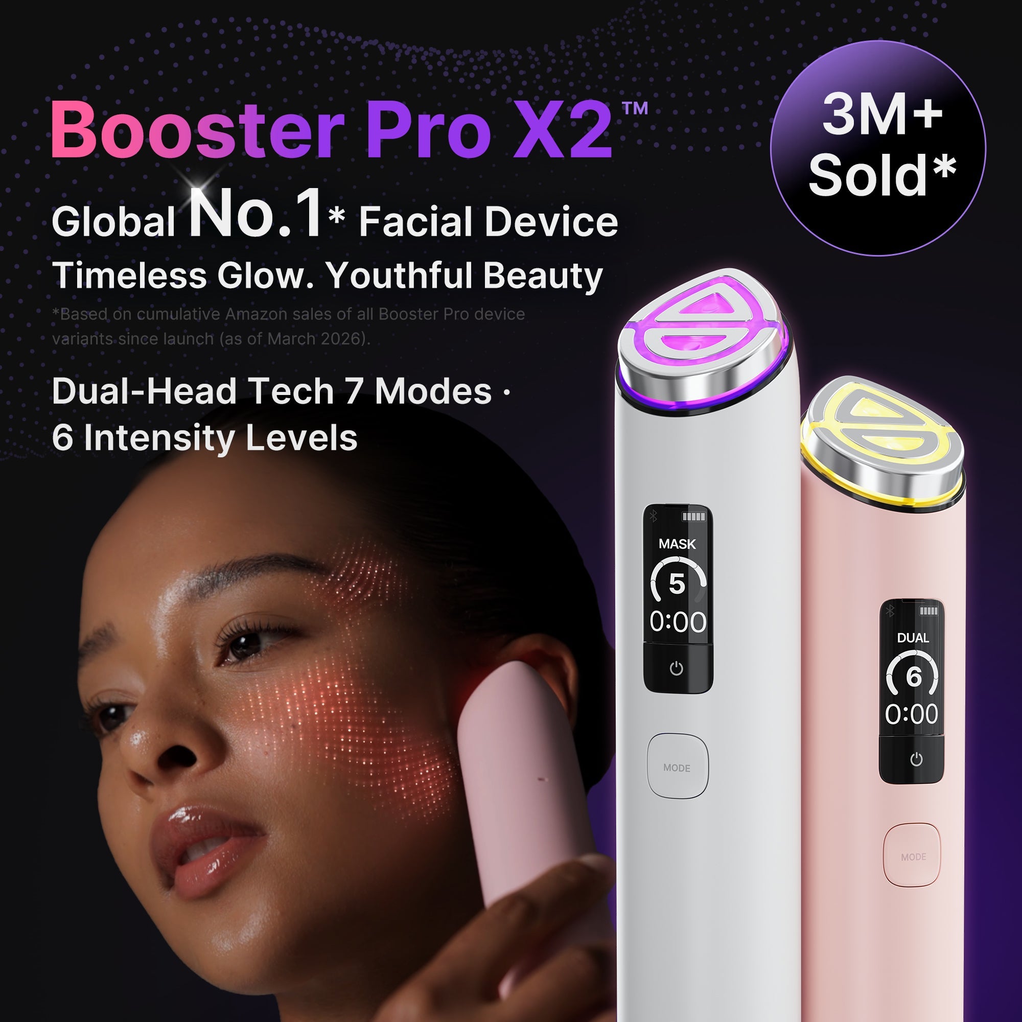 Booster Pro X2™ F6