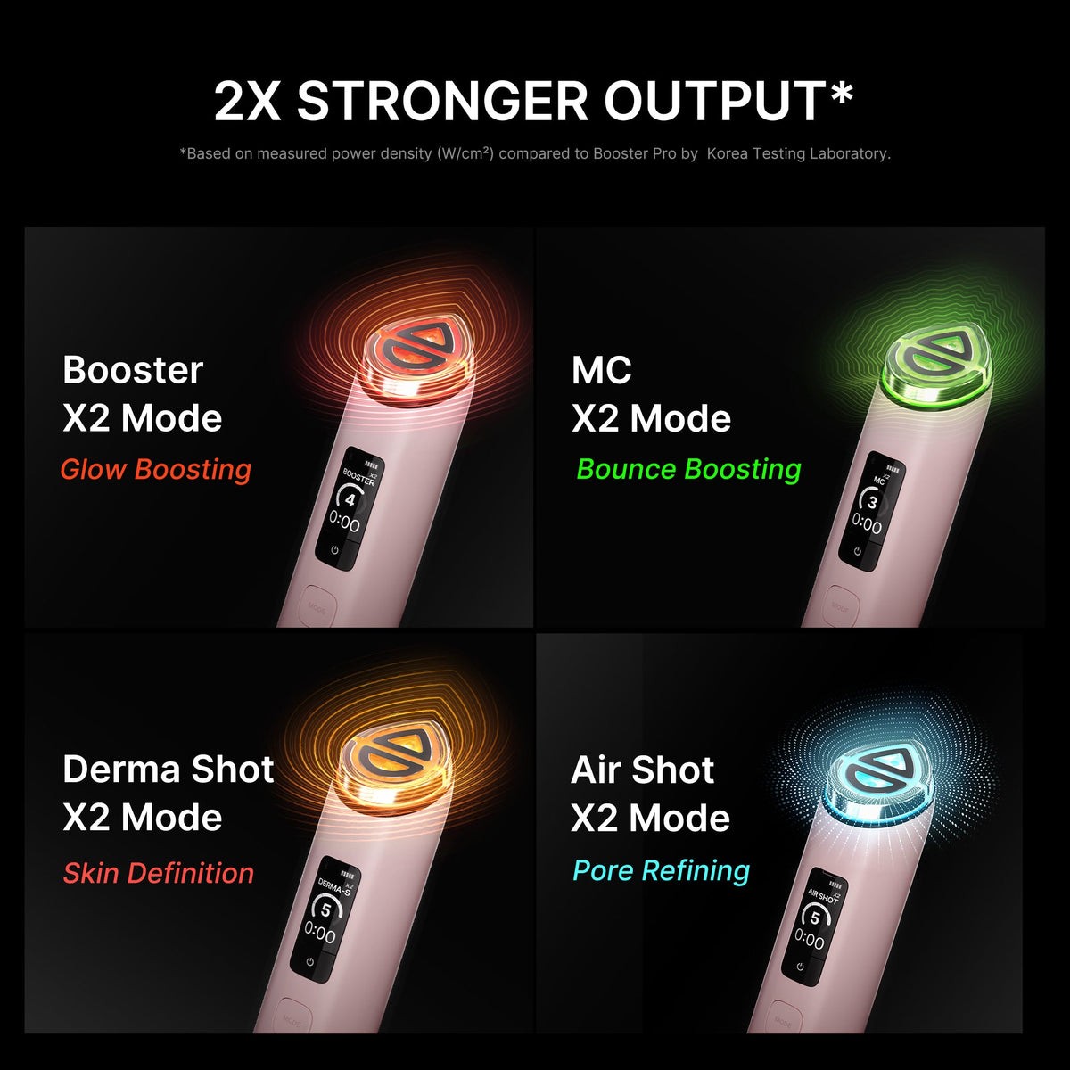 Booster Pro X2™ F6