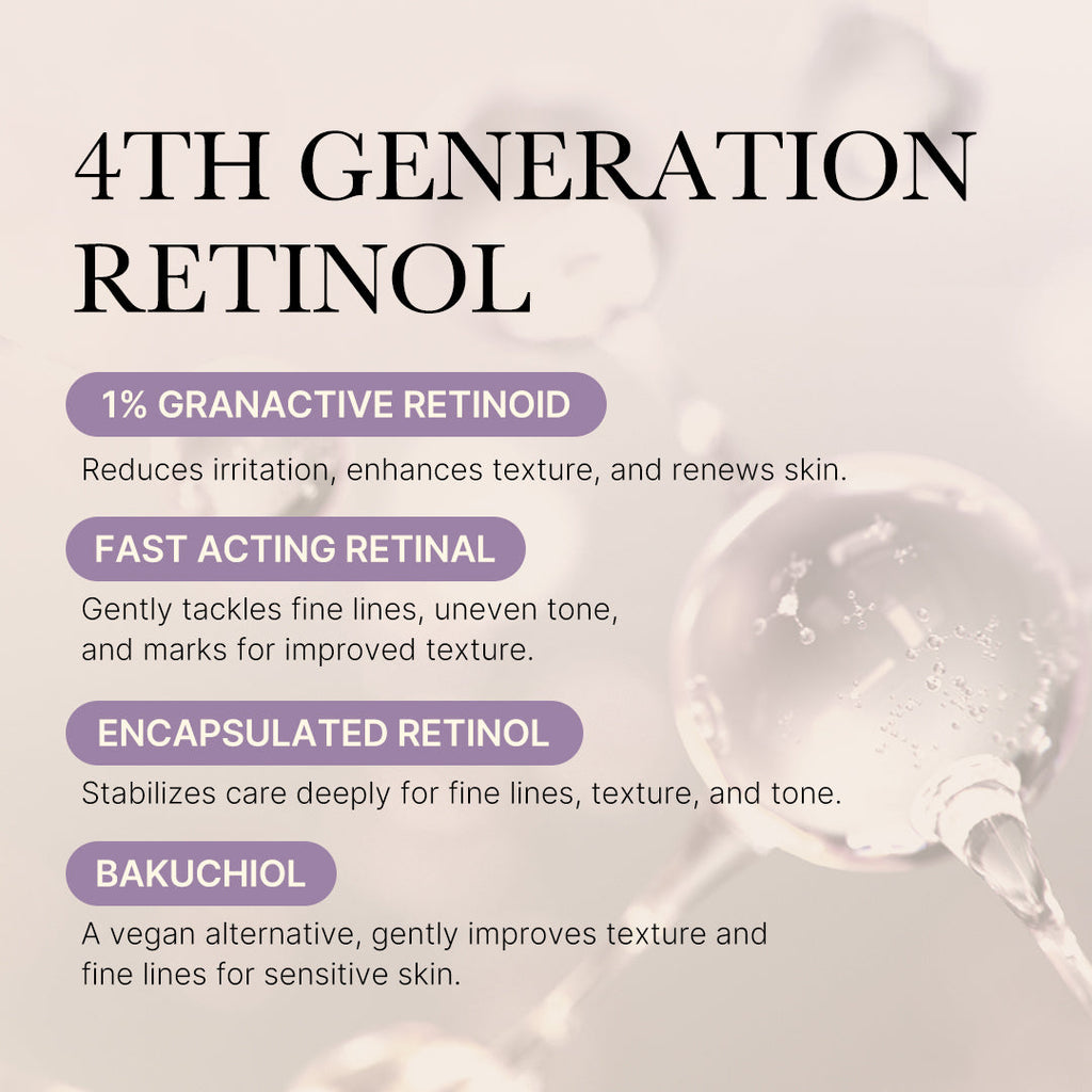 Deep Reviving Bakuchiol Retinol Serum K1