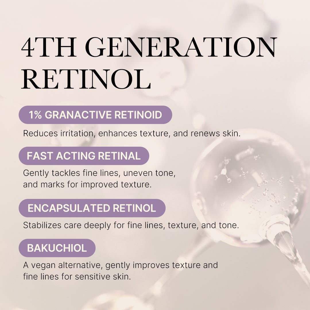 Deep Reviving Bakuchiol Retinol Serum K1