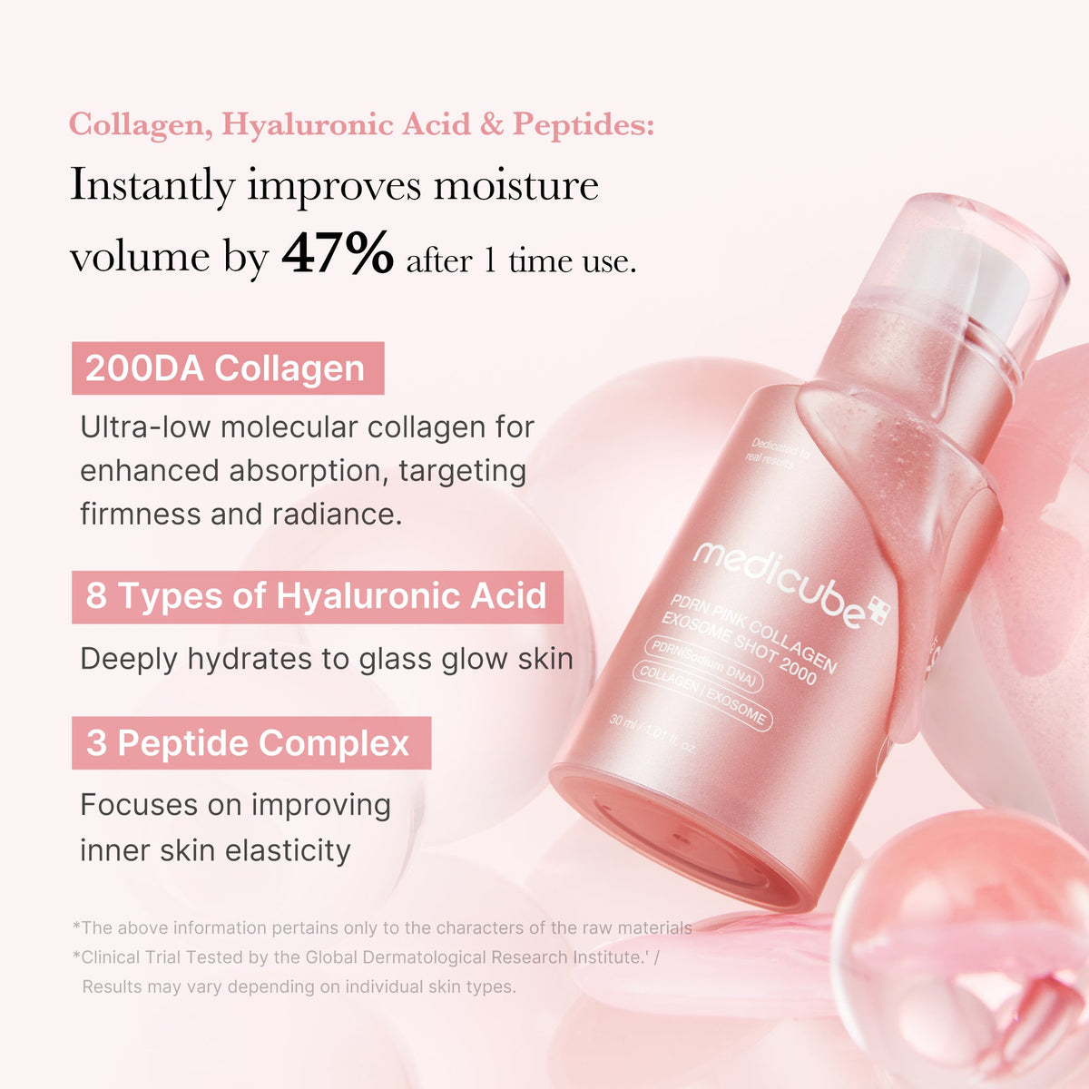 PDRN Pink Collagen Exosome Shot K6