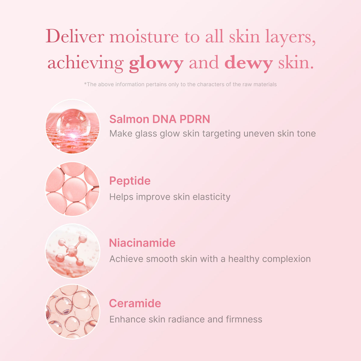 PDRN Pink Niacinamide Milky Toner E8