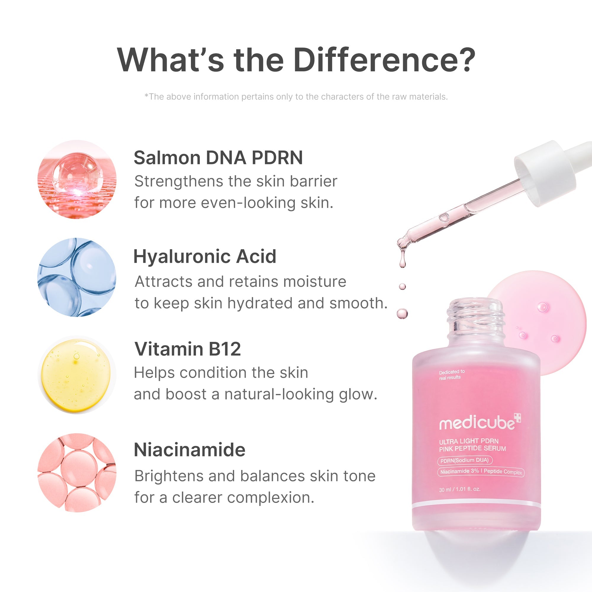Ultra Light PDRN Pink Peptide Serum H2