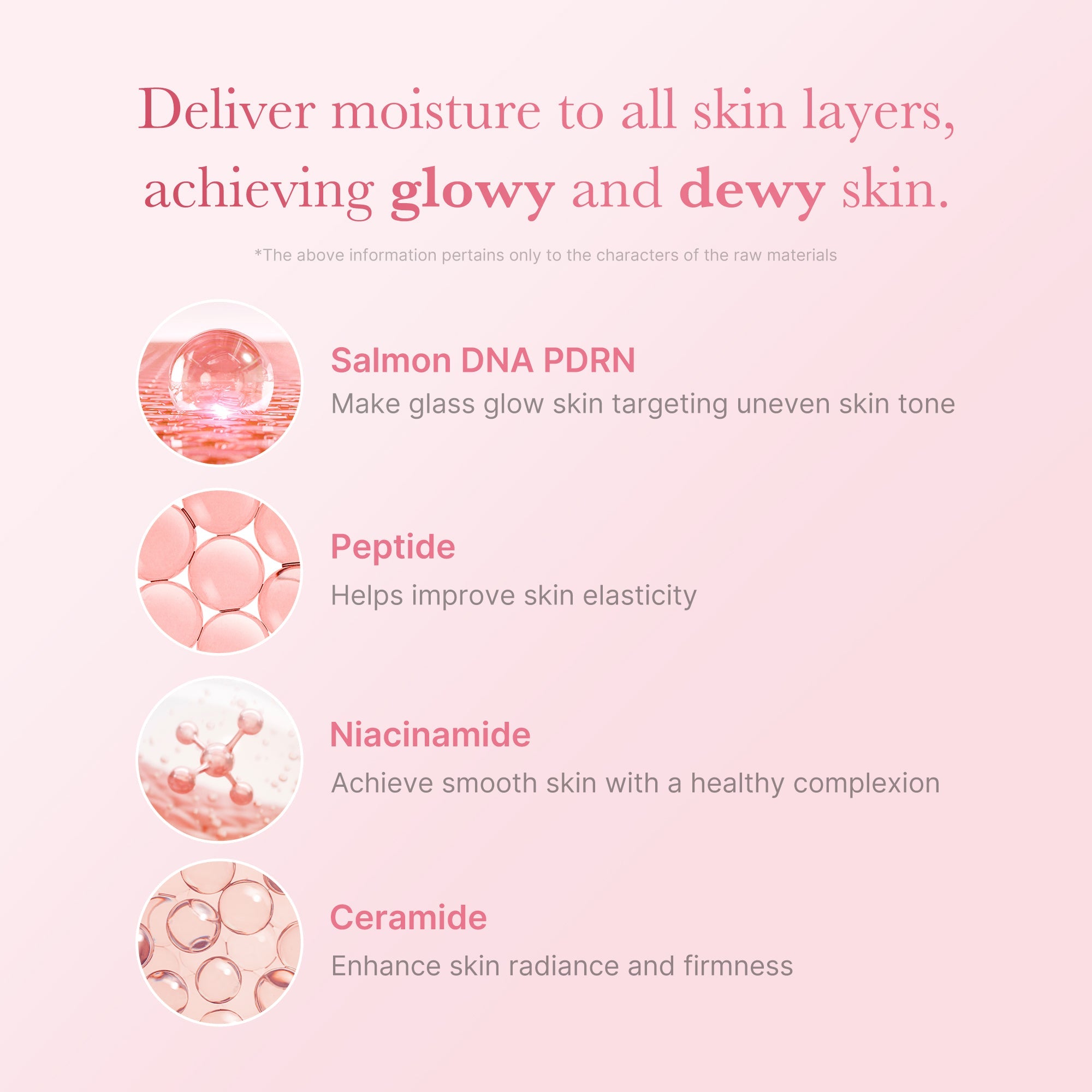 PDRN Pink Niacinamide Milky Toner A4
