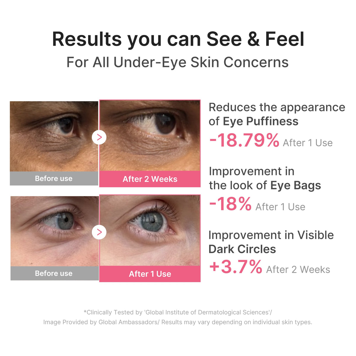 PDRN Caffeine Collagen Eye Patch V3