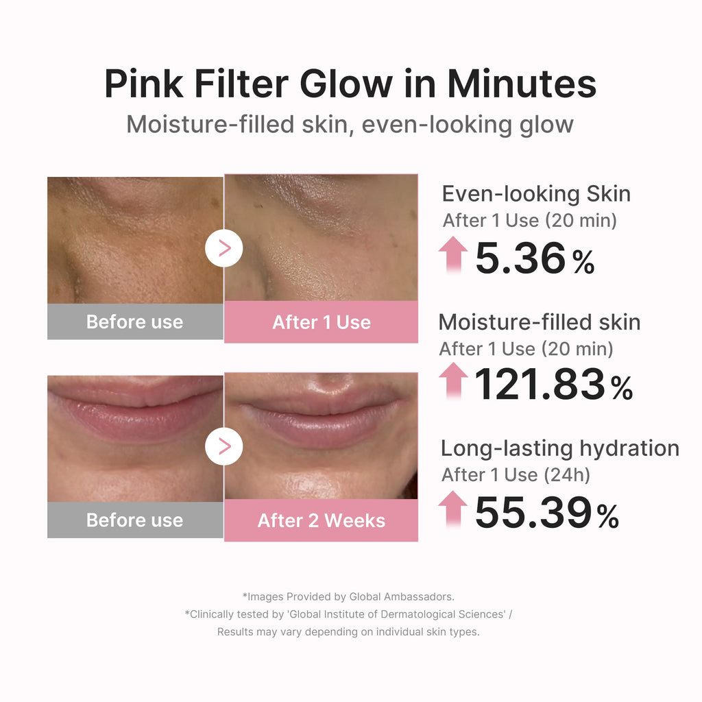 PDRN Pink Peptide Ampoule Mask U3