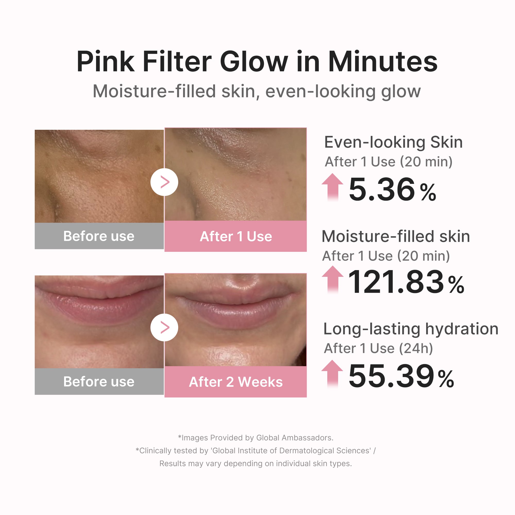PDRN Pink Peptide Ampoule Mask U3