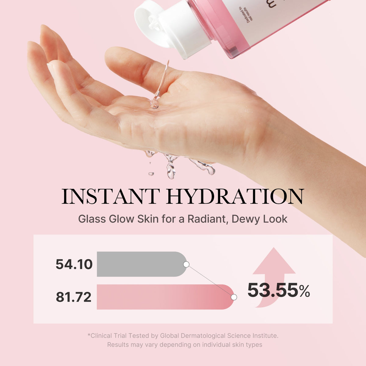 PDRN Pink Glow Home Aesthetic Full Set B3