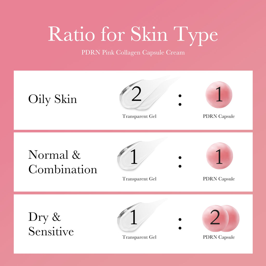 PDRN Pink Collagen Capsule Cream A1