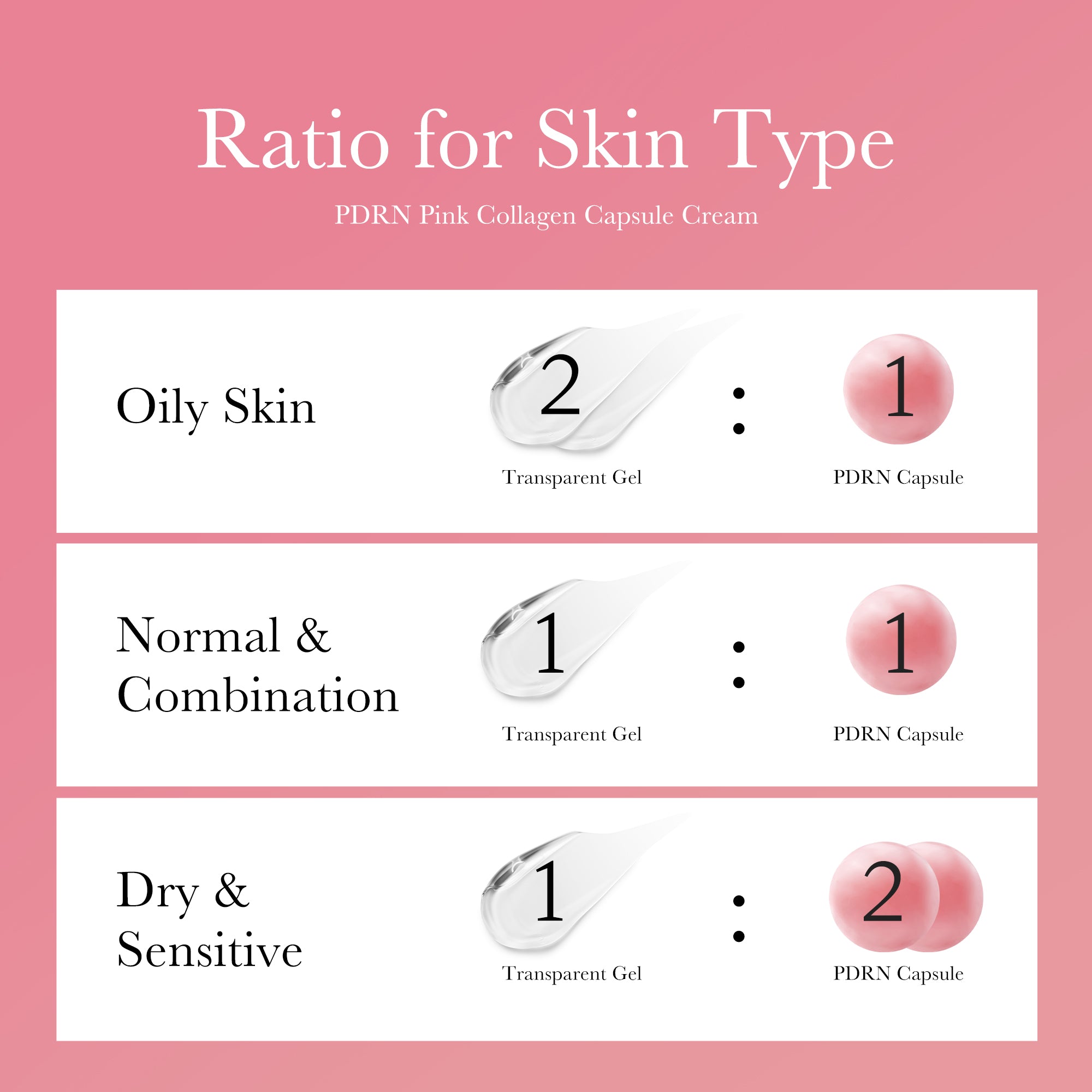 PDRN Pink Collagen Capsule Cream A1
