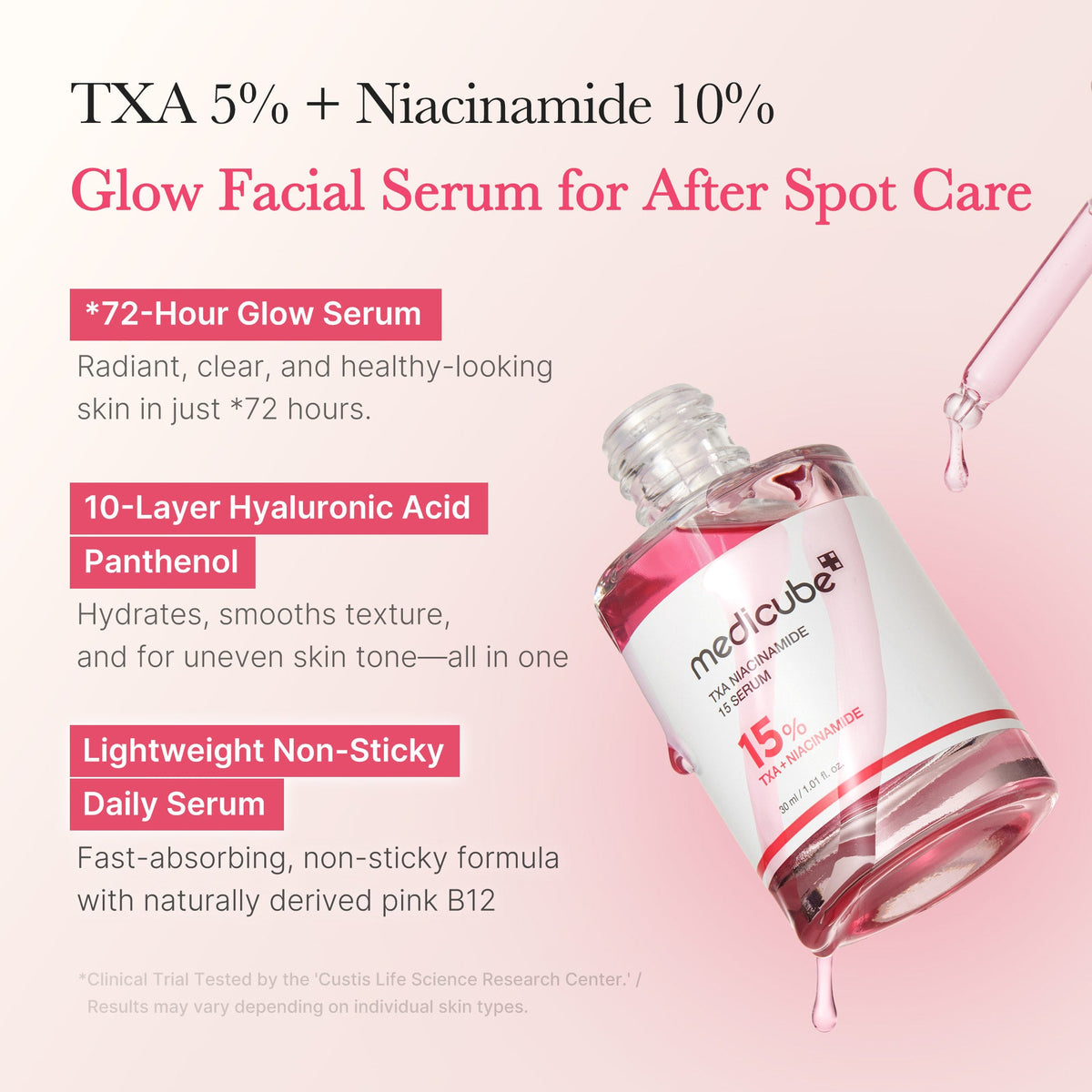 TXA Niacinamide Serum Y8