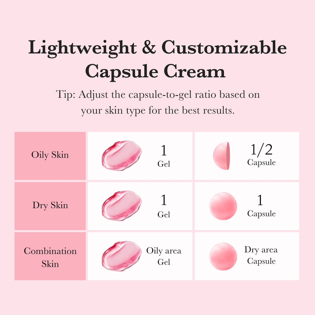 TXA Niacinamide Capsule Cream J9